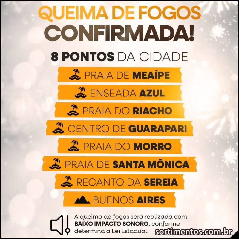 Réveillon 2026 de Guarapari no litoral capixaba : confira os locais da queima de fogos de artificio na virada de ano